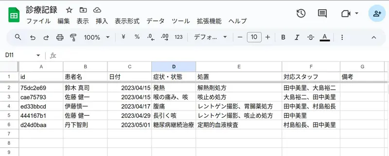 スプレッドシートにデータを格納