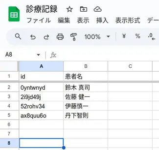 患者データを分離