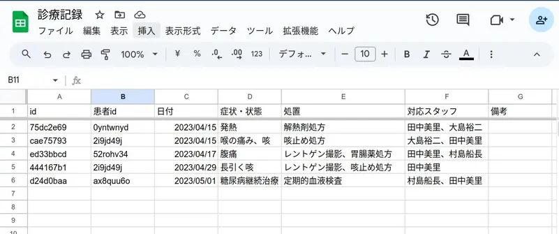 一つひとつの診療を記録するスプレッドシート