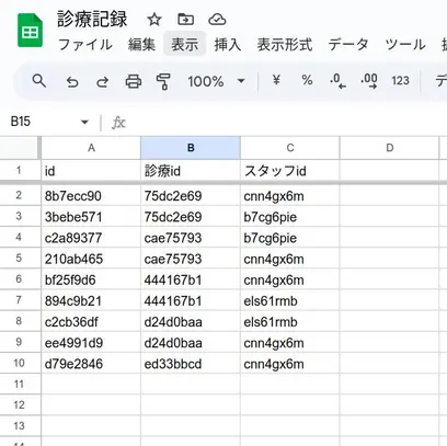 診療とスタッフを組にしたシートを新たに作成