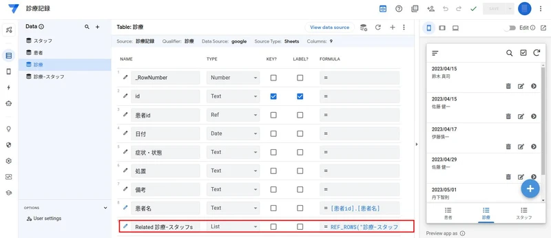 テーブルに Virtual Column 「Related 診療-スタッフs」が作成された